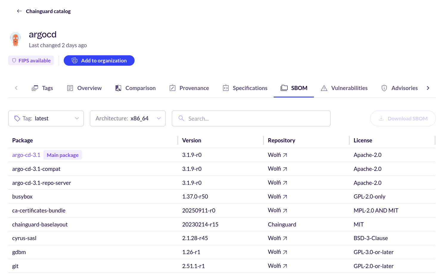 Screenshot of the argocd container image's 'SBOM' tab, showing nine rows of the latest version's SBOM.